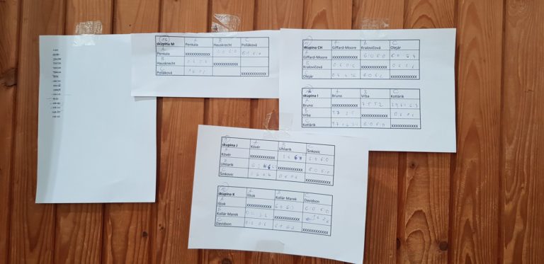 Celoškolský turnaj v stolnom tenise