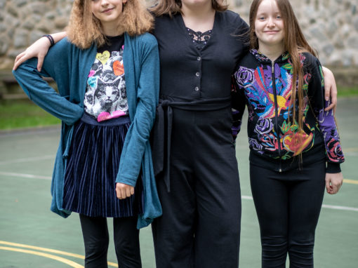 triedy-2020-kod-06864