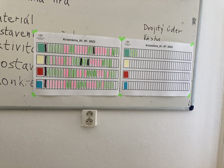 CVČ – Kvízmánia