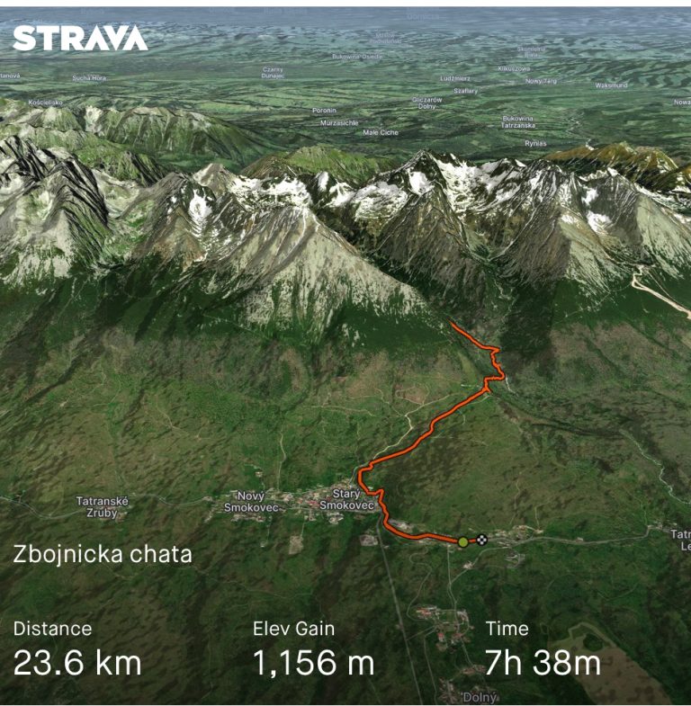 S turistickým krúžkom vo Vysokých Tatrách