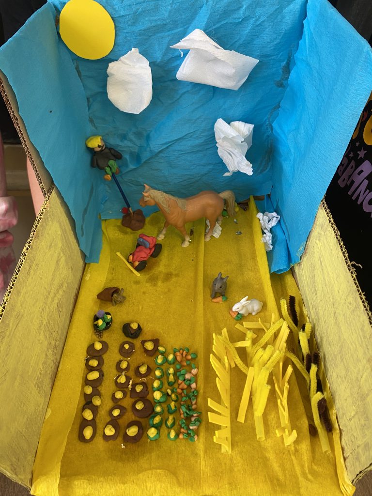 Prírodné spoločenstvá – projekty