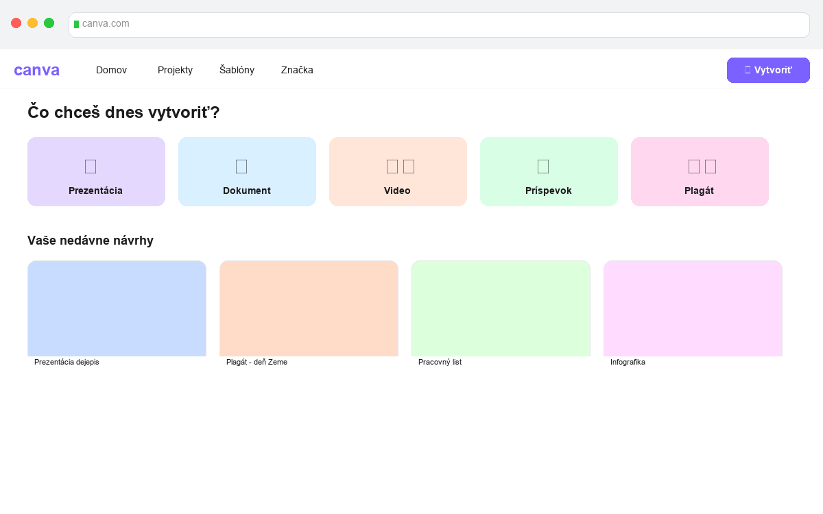 Domovská stránka Canva for Education — prehľad projektov a šablón po prihlásení
