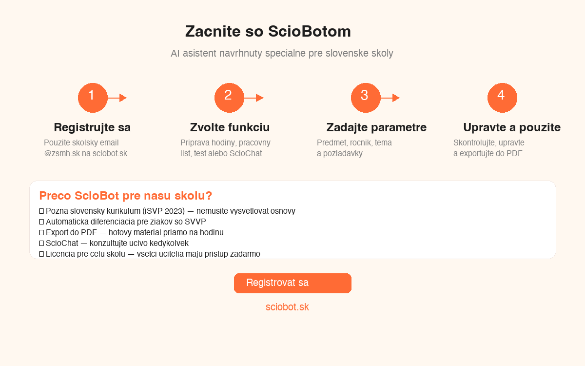 ScioBot — začnite ešte dnes