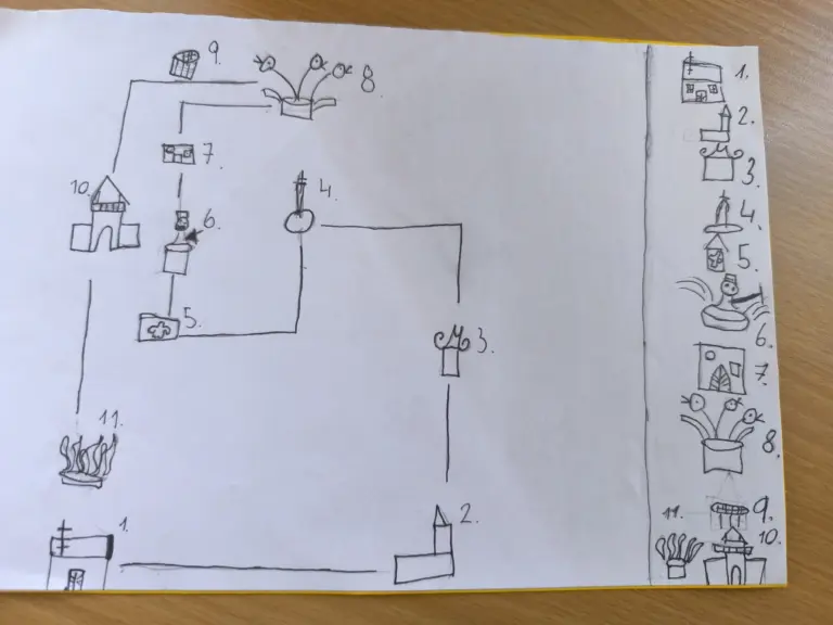 Vlastivedný projekt tretiakov – opäť sme sa stretli, tentoraz v Bratislave……