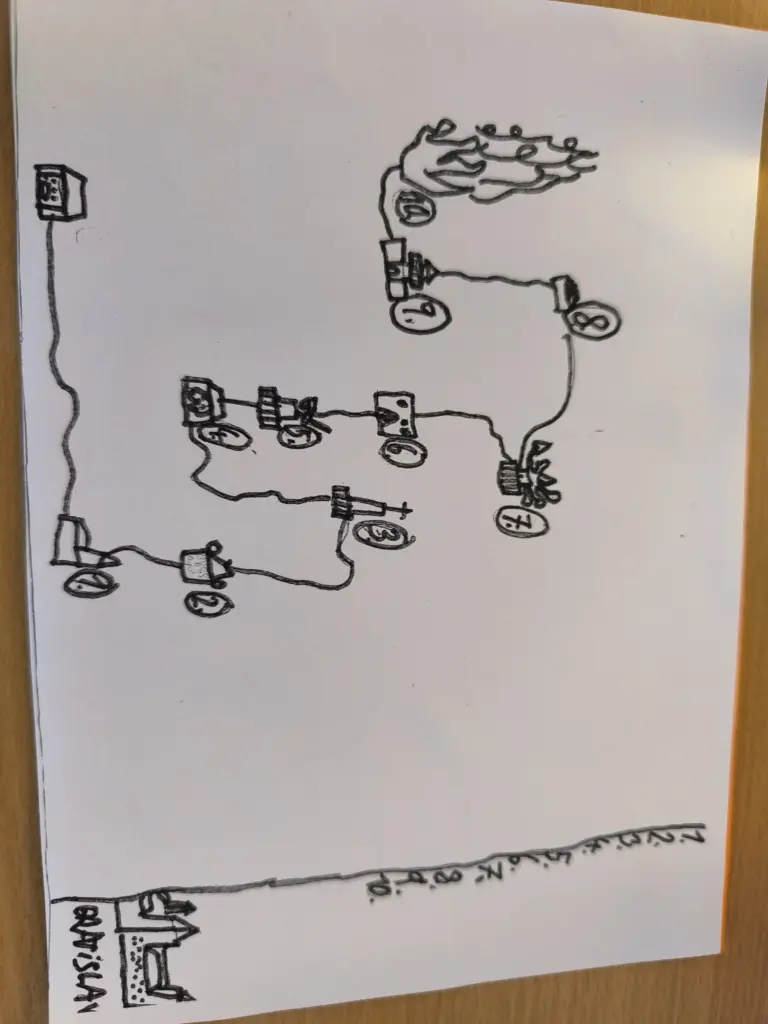 Vlastivedný projekt tretiakov – opäť sme sa stretli, tentoraz v Bratislave……